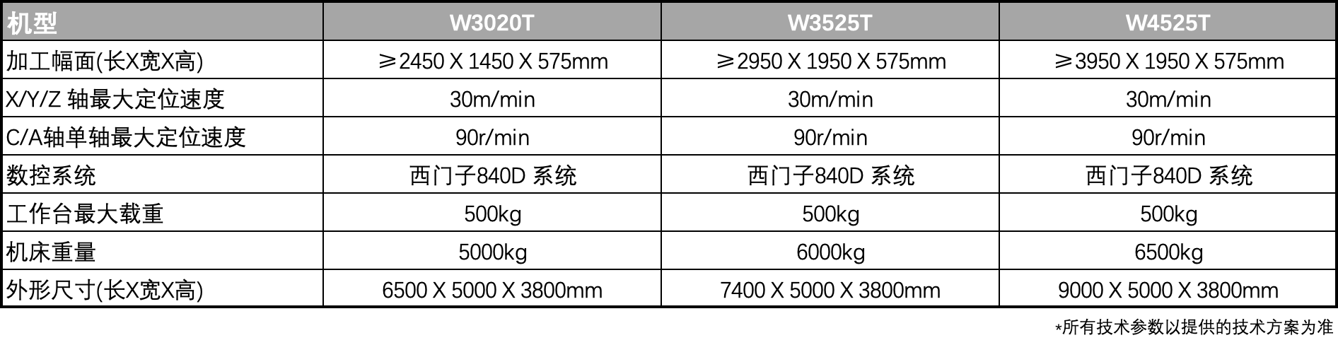 pp电子极速糖果(中国区)股份有限公司