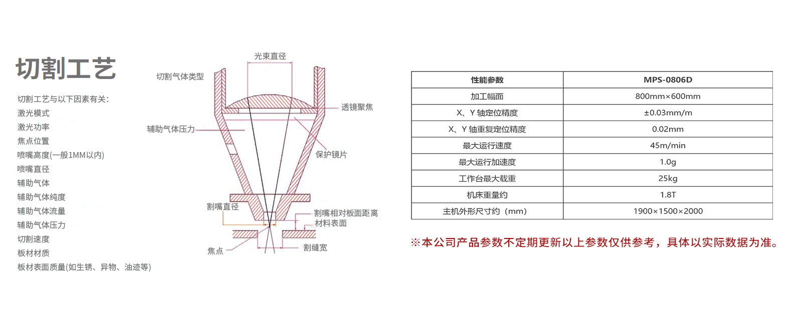 pp电子极速糖果(中国区)股份有限公司