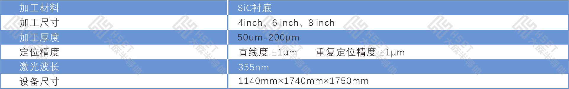 pp电子极速糖果(中国区)股份有限公司