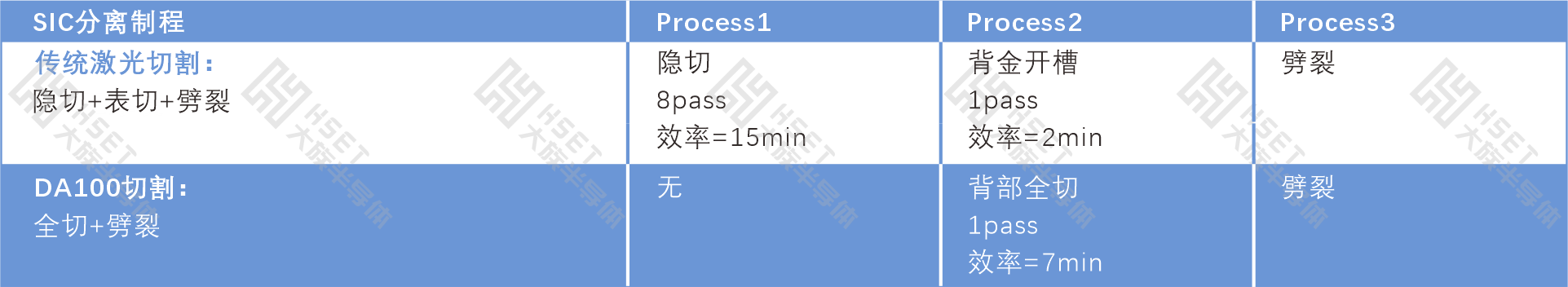 pp电子极速糖果(中国区)股份有限公司